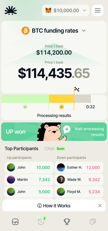 Hedgehog mobile waiting state